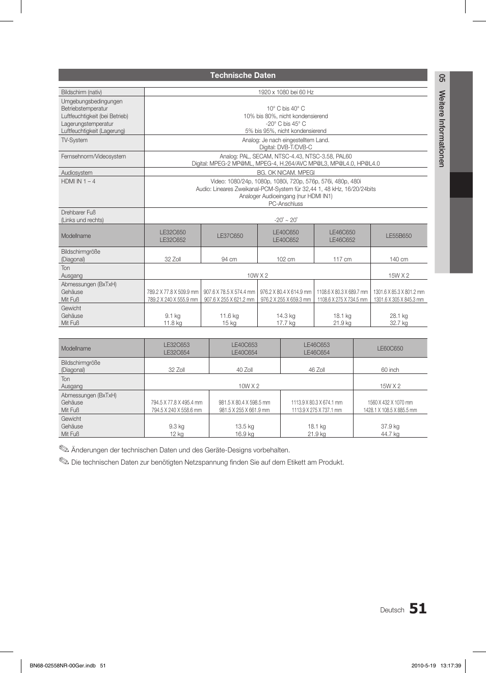 Samsung LE32C650L1W User Manual | Page 155 / 209