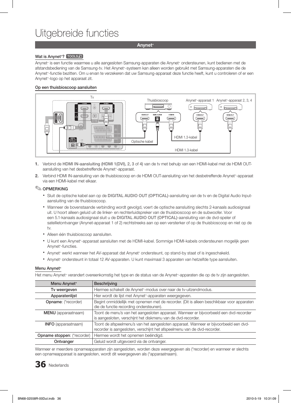 Uitgebreide functies | Samsung LE32C650L1W User Manual | Page 192 / 209