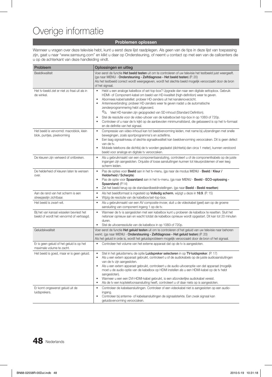 Overige informatie | Samsung LE32C650L1W User Manual | Page 204 / 209
