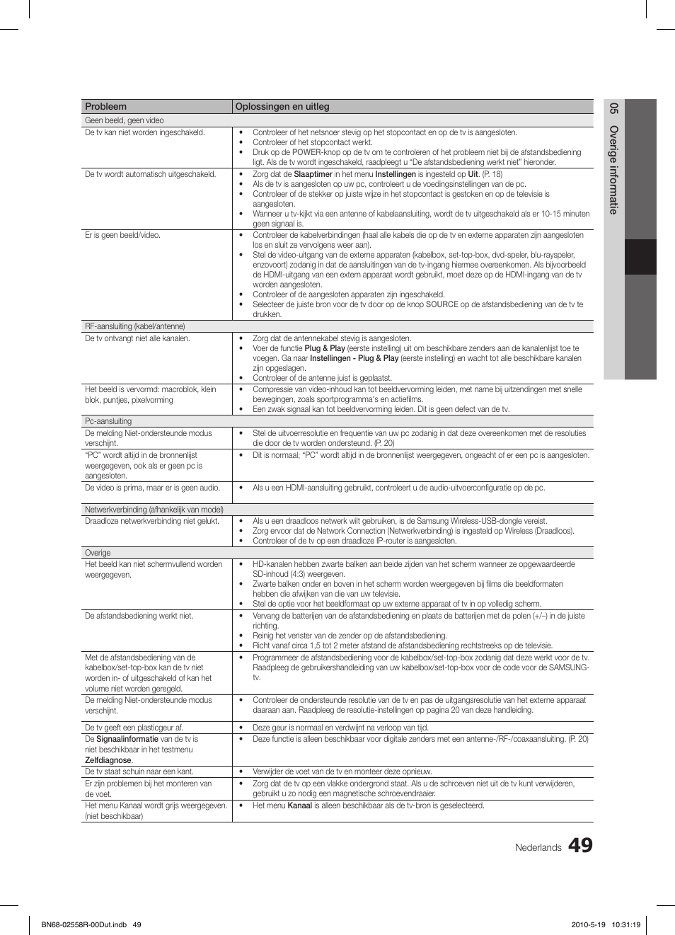 Samsung LE32C650L1W User Manual | Page 205 / 209