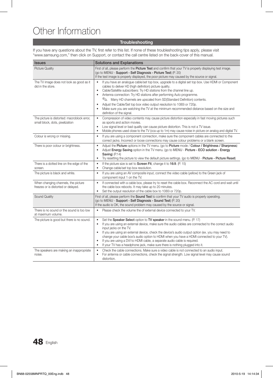 Other information | Samsung LE32C650L1W User Manual | Page 48 / 209