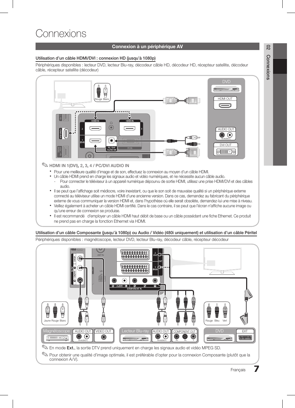 Connexions, 02 connexions, Connexion à un périphérique av | Français, 2 , 3 , 4 / pc/dvi audio in pour un, Connexion a/v), Dvd lecteur blu-ray dvd magnétoscope | Samsung LE32C650L1W User Manual | Page 59 / 209