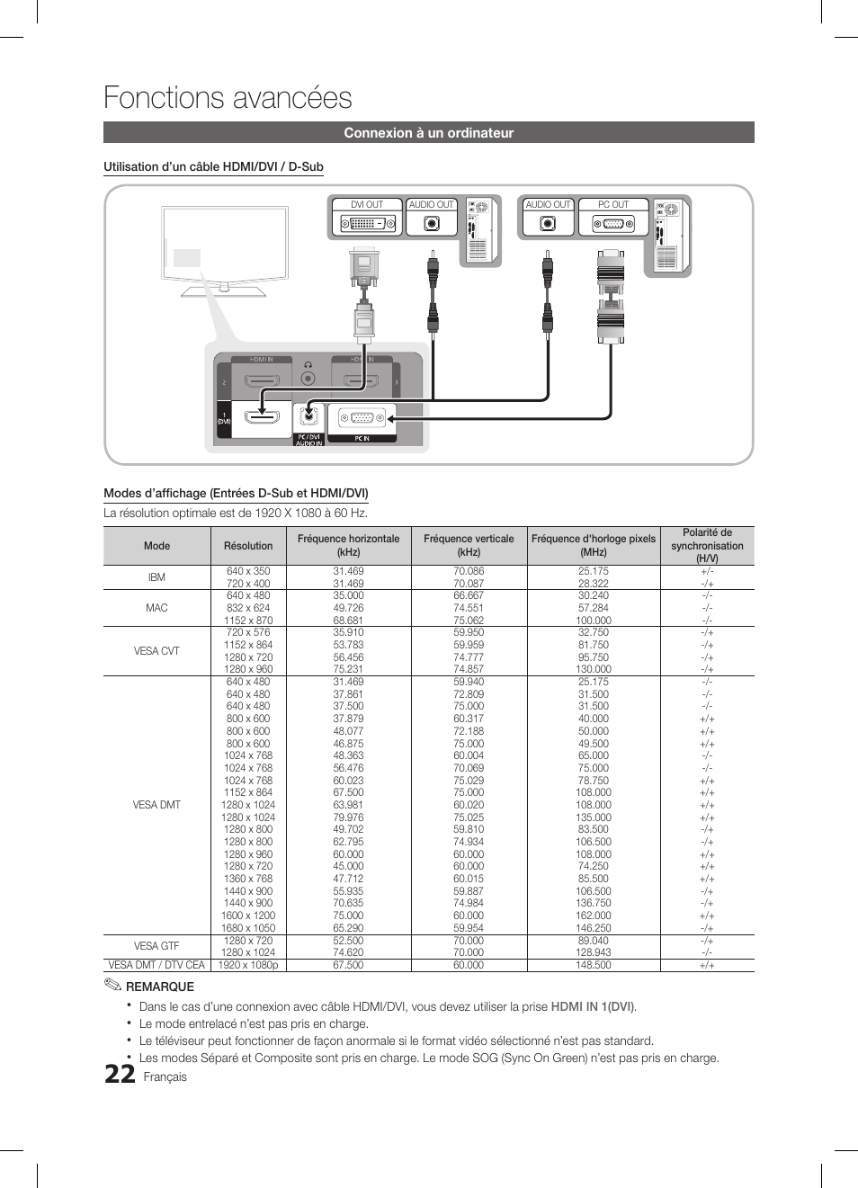 Fonctions avancées | Samsung LE32C650L1W User Manual | Page 74 / 209