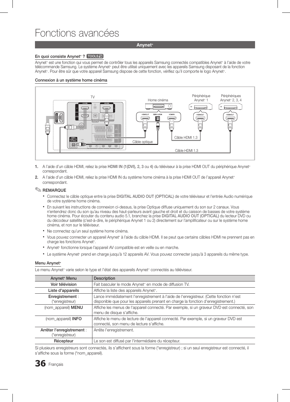 Fonctions avancées | Samsung LE32C650L1W User Manual | Page 88 / 209