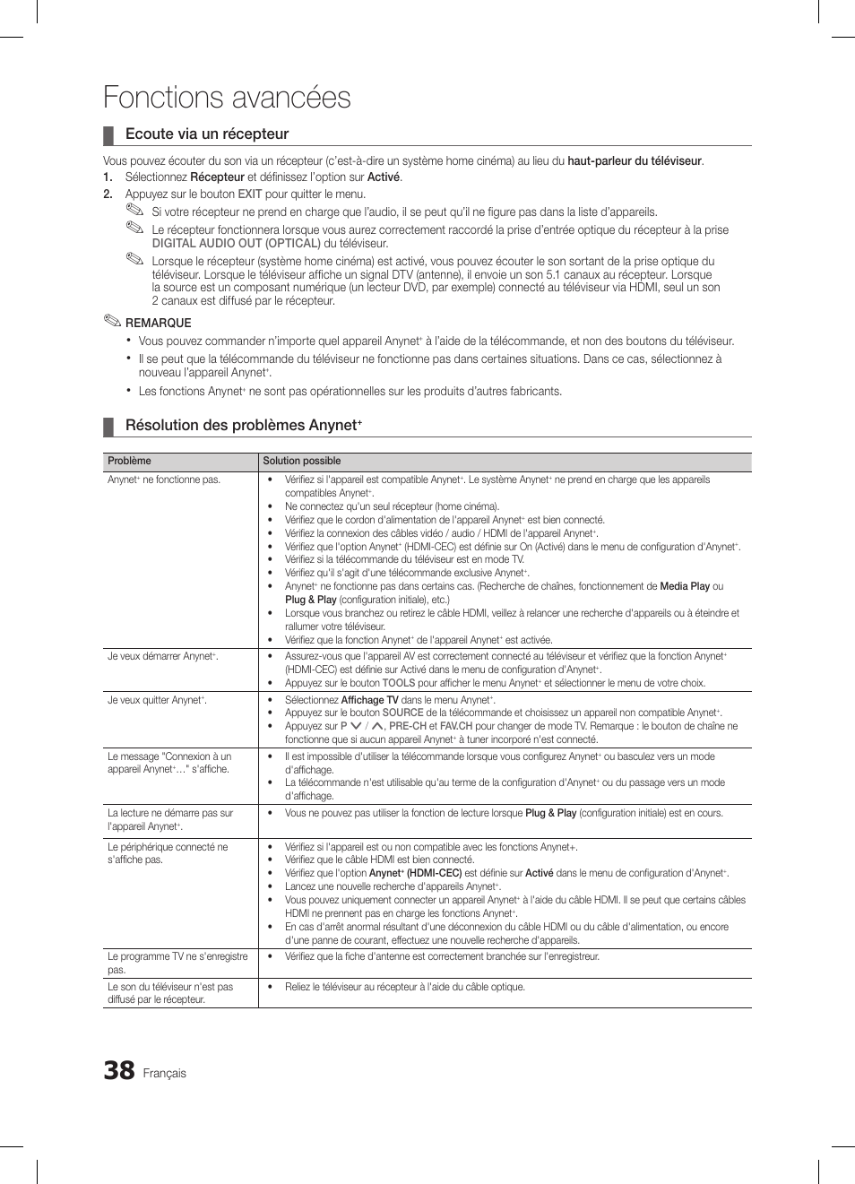 Fonctions avancées, Ecoute via un récepteur, Résolution des problèmes anynet | Samsung LE32C650L1W User Manual | Page 90 / 209