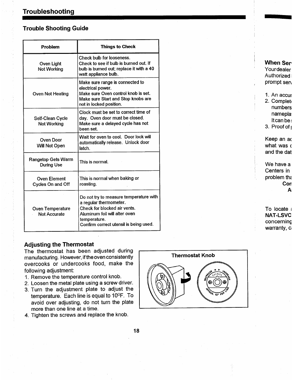 Troubleshooting | Amana ARR624 User Manual | Page 18 / 18