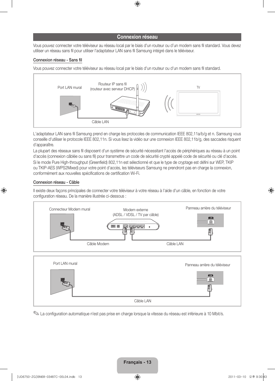 Connexion réseau | Samsung UE37D6770WS User Manual | Page 55 / 86