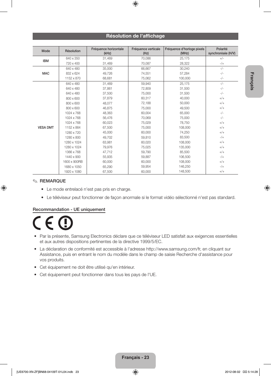 Résolution de l’affichage | Samsung UE37ES6710S User Manual | Page 45 / 91