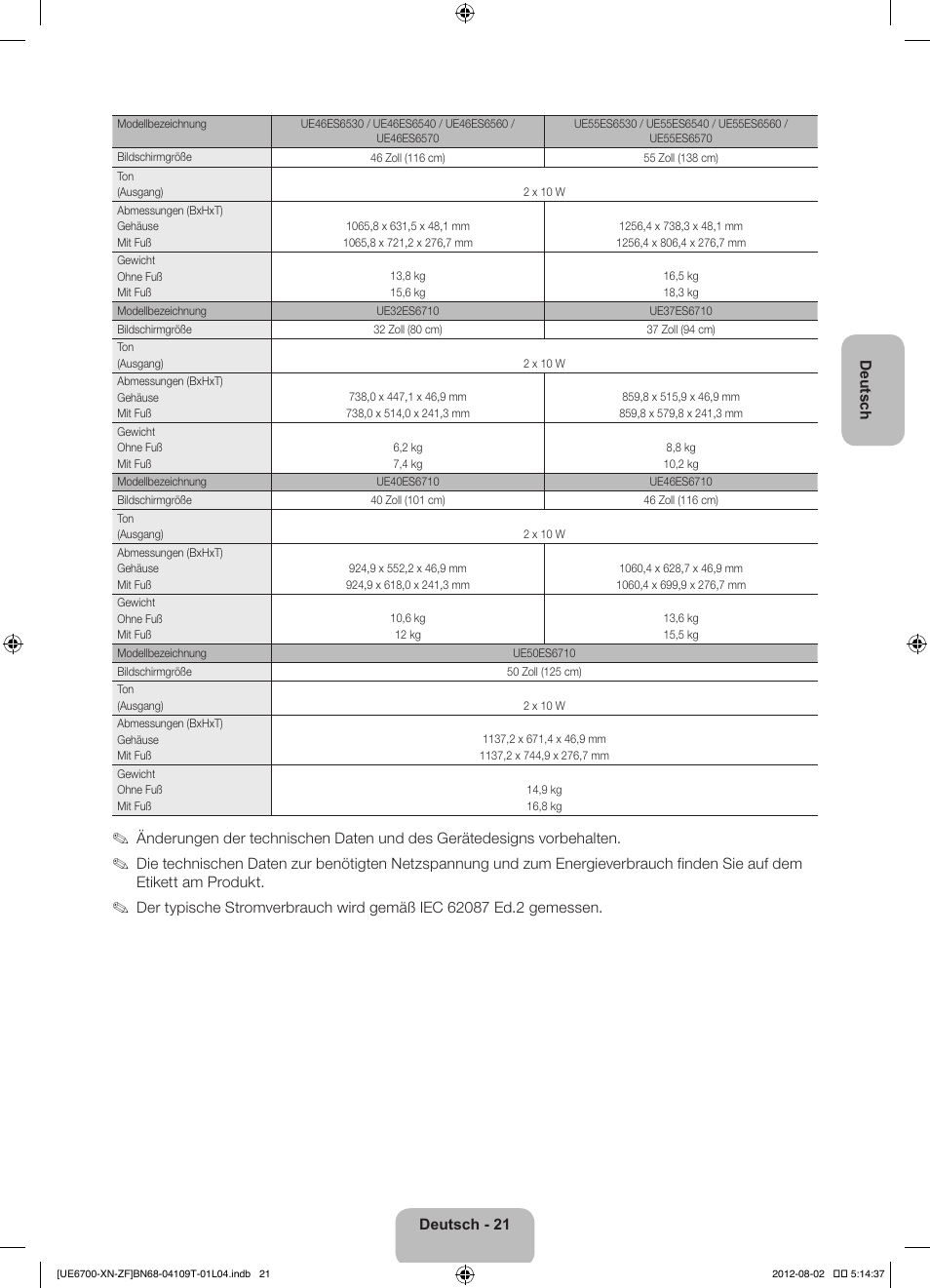 Samsung UE37ES6710S User Manual | Page 65 / 91