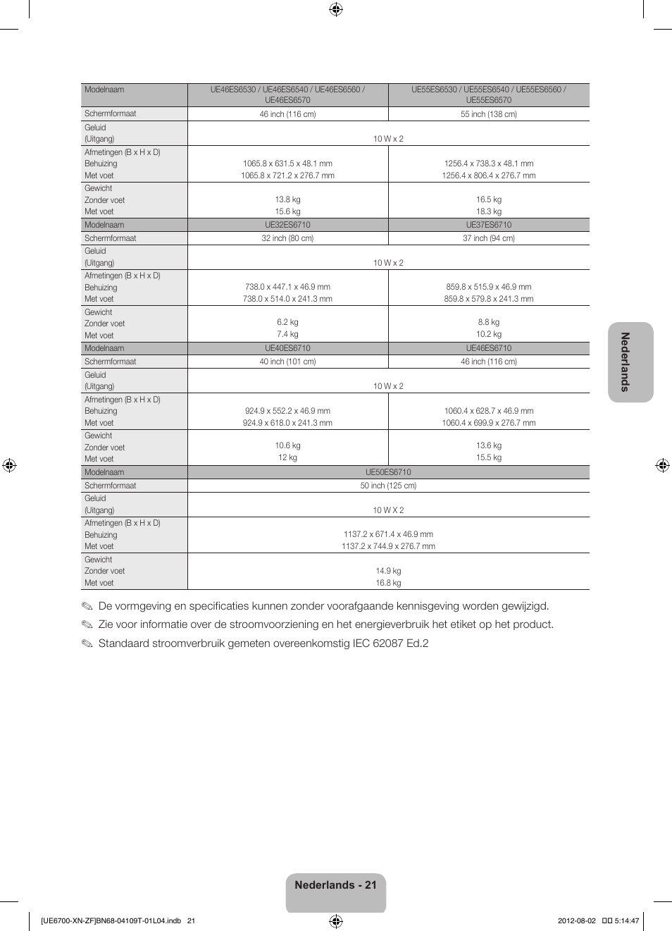 Samsung UE37ES6710S User Manual | Page 88 / 91