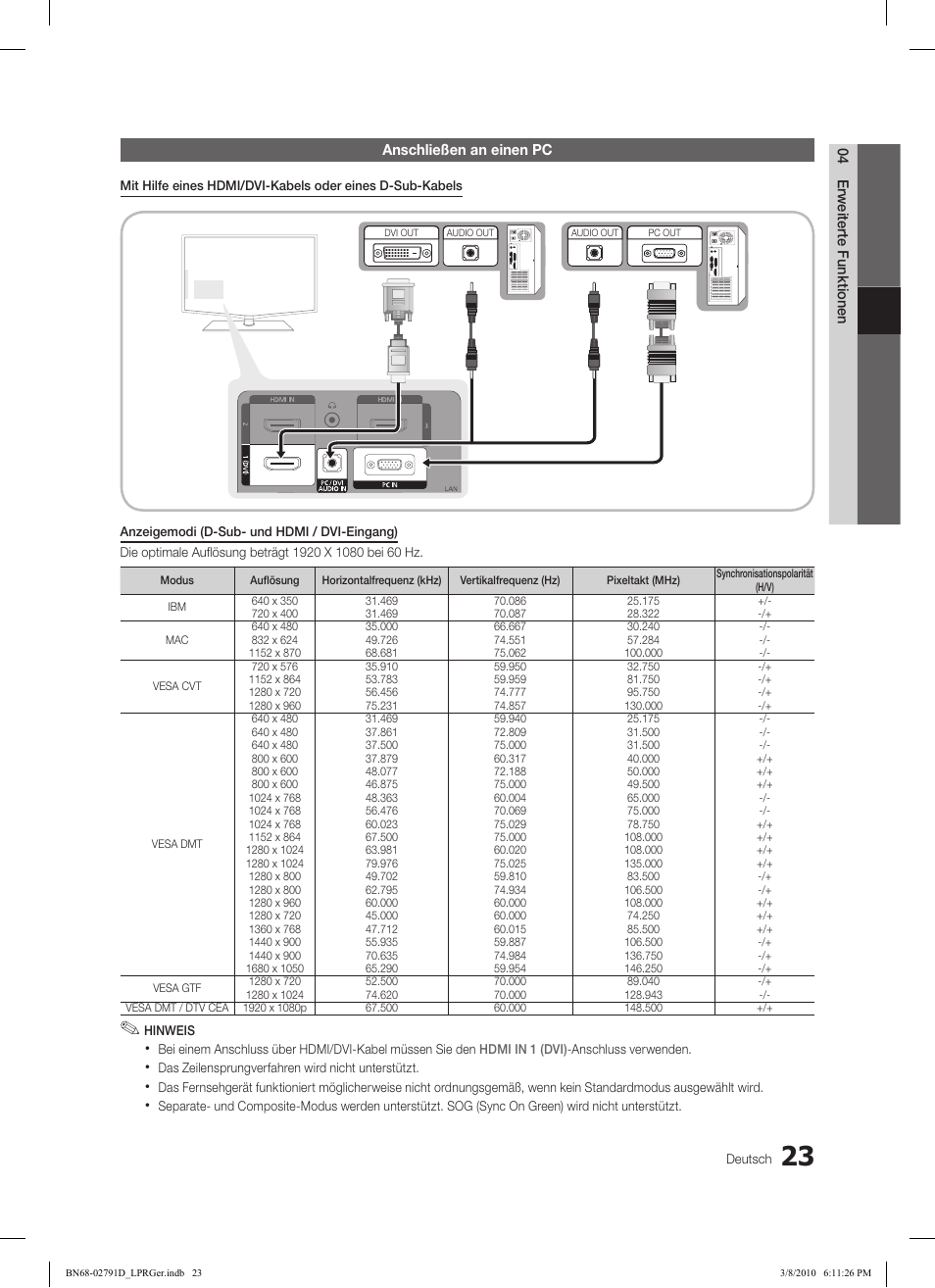 04 erweiterte funktionen anschließen an einen pc | Samsung LE46C570J1S User Manual | Page 121 / 197
