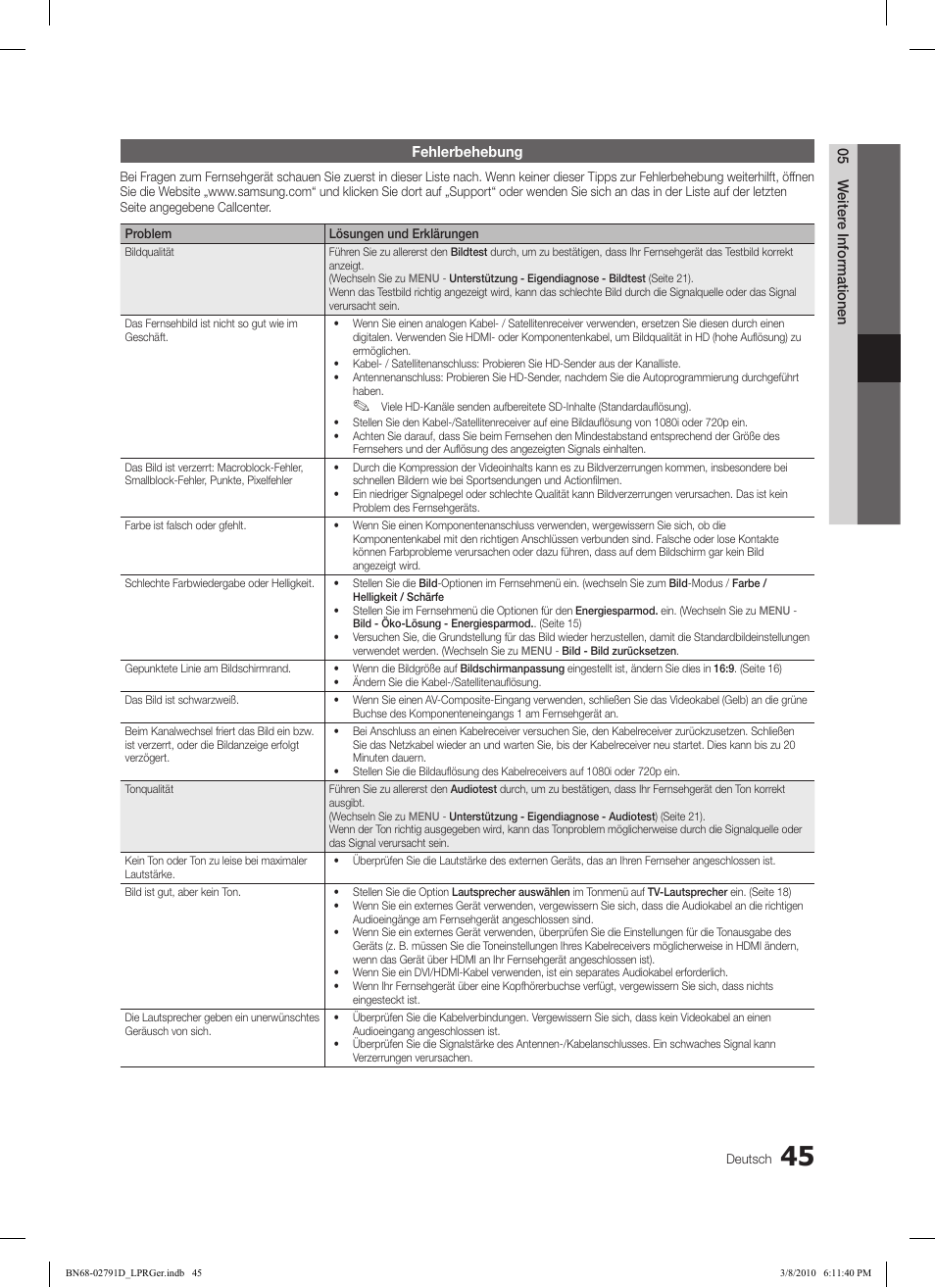 05 w eiter e informationen fehlerbehebung | Samsung LE46C570J1S User Manual | Page 143 / 197