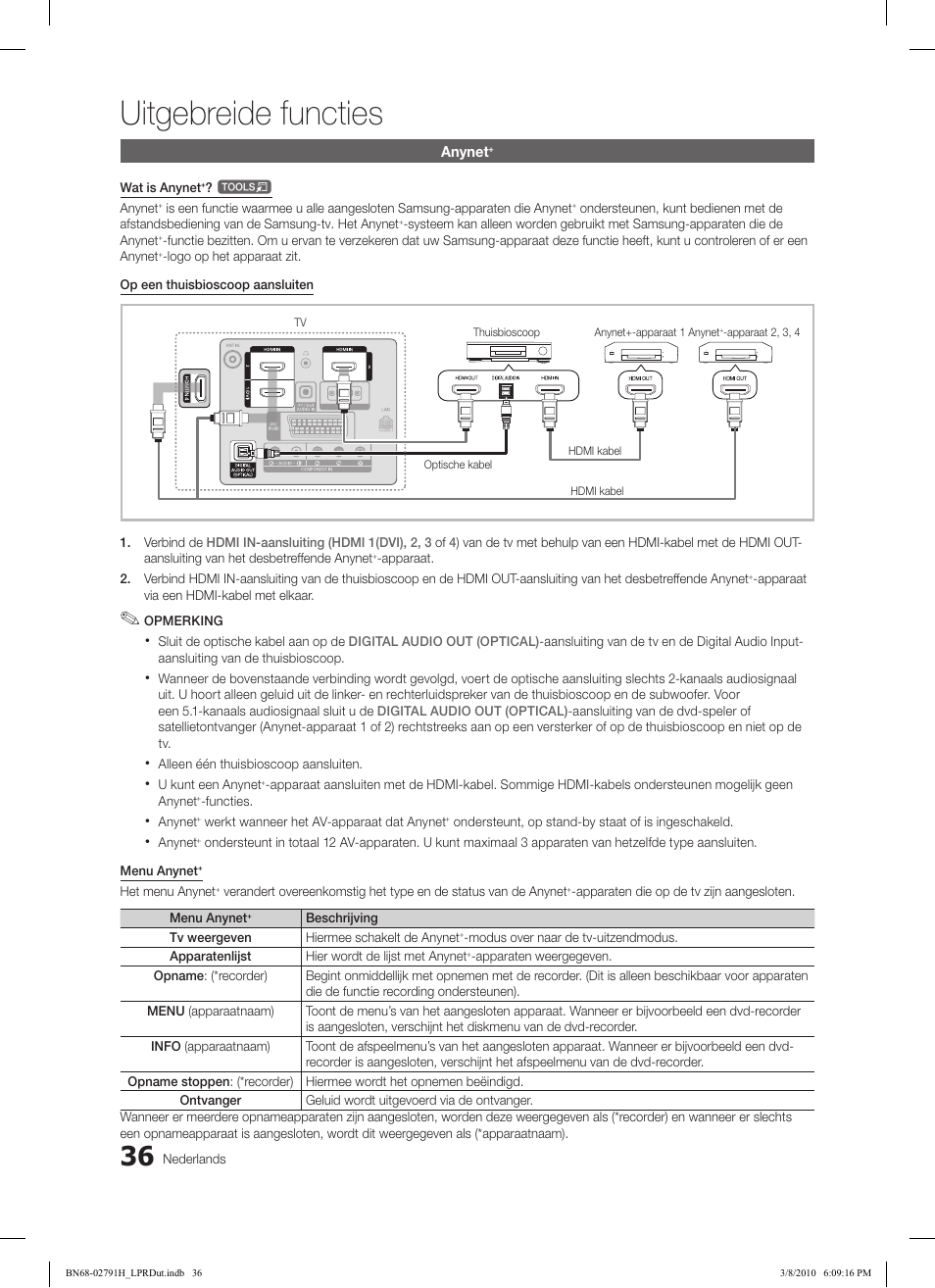 Uitgebreide functies | Samsung LE46C570J1S User Manual | Page 183 / 197
