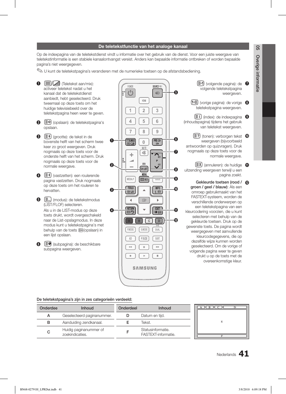 Samsung LE46C570J1S User Manual | Page 188 / 197