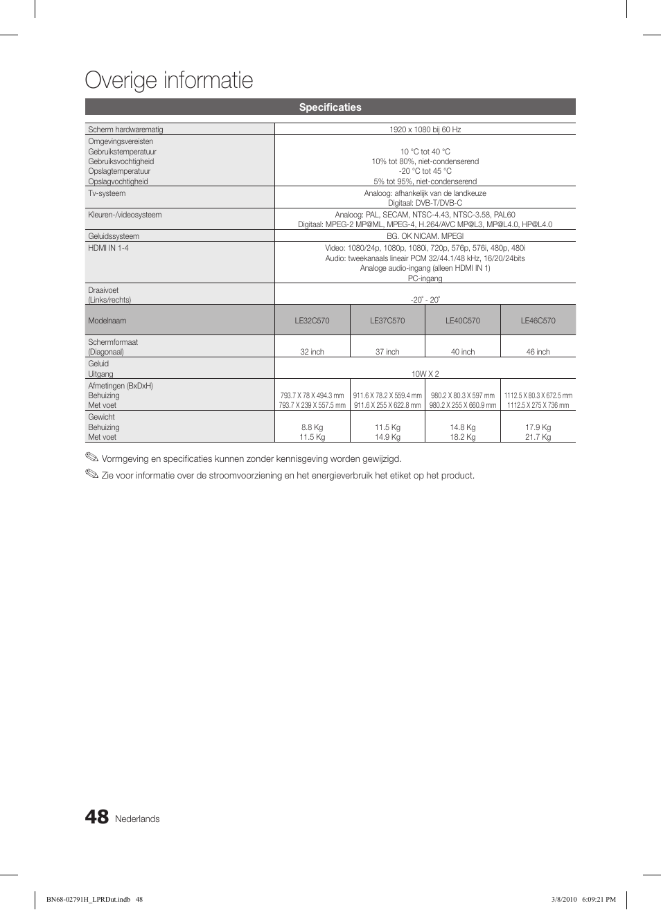 Overige informatie | Samsung LE46C570J1S User Manual | Page 195 / 197