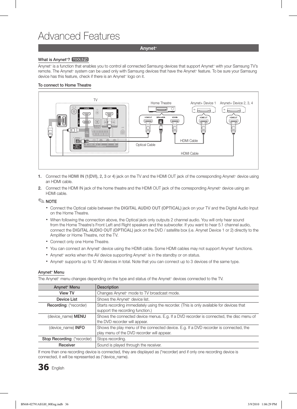 Advanced features | Samsung LE46C570J1S User Manual | Page 36 / 197