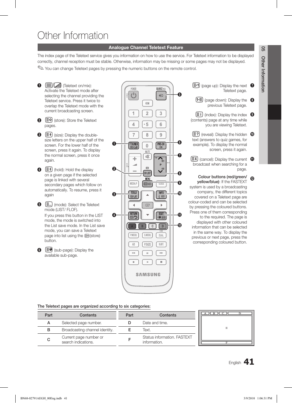 Other information | Samsung LE46C570J1S User Manual | Page 41 / 197