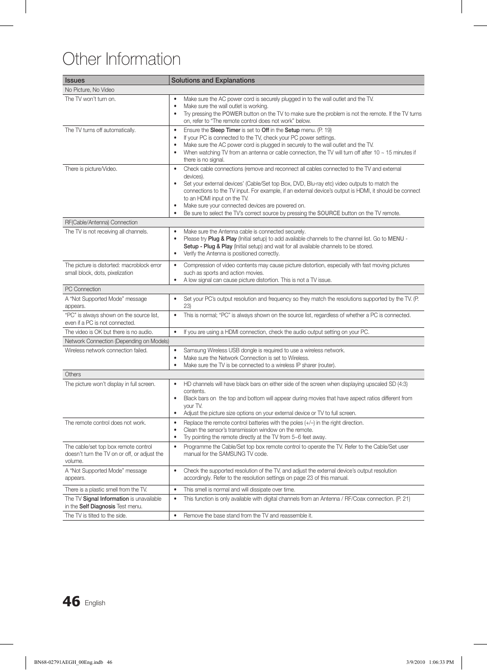 Other information | Samsung LE46C570J1S User Manual | Page 46 / 197