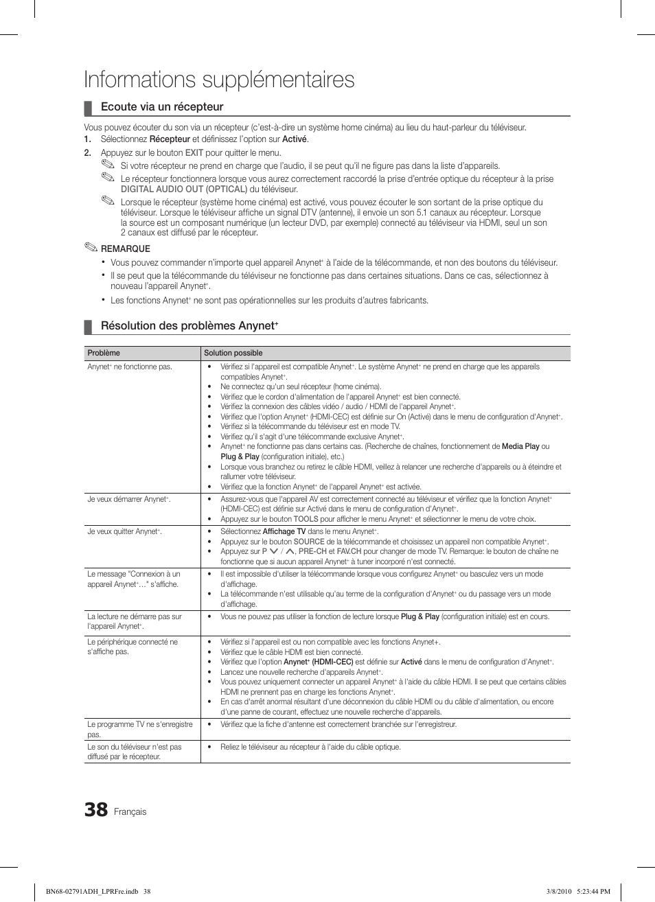 Informations supplémentaires, Ecoute via un récepteur, Résolution des problèmes anynet | Samsung LE46C570J1S User Manual | Page 87 / 197