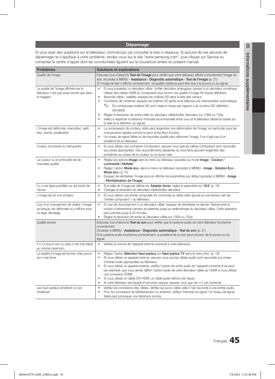 05 informations supplémentair es dépannage | Samsung LE46C570J1S User Manual | Page 94 / 197