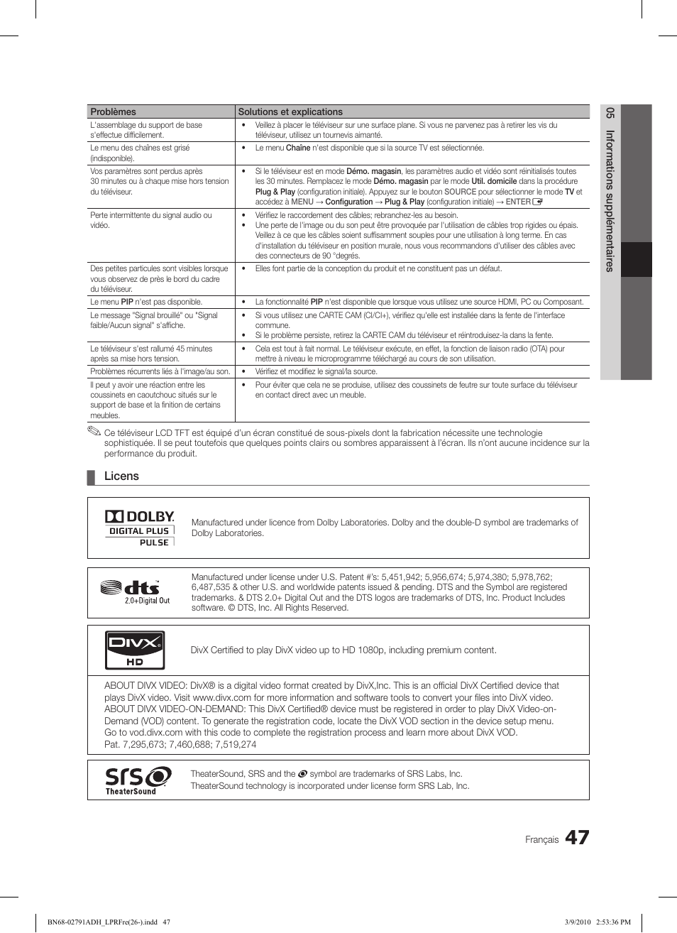 Licens | Samsung LE46C570J1S User Manual | Page 96 / 197