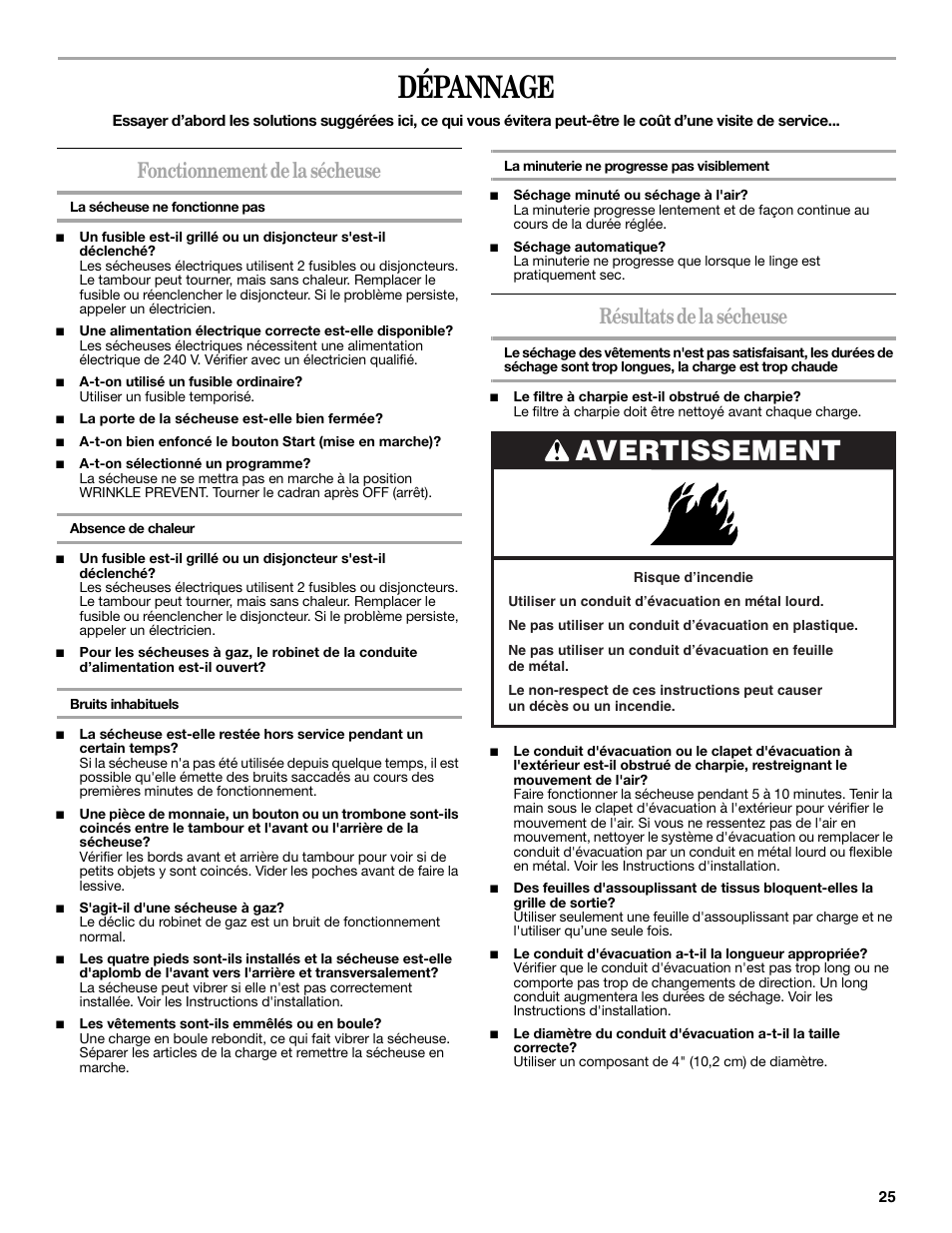 Dépannage, Avertissement, Fonctionnement de la sécheuse | Résultats de la sécheuse | Amana W10088771 User Manual | Page 25 / 28