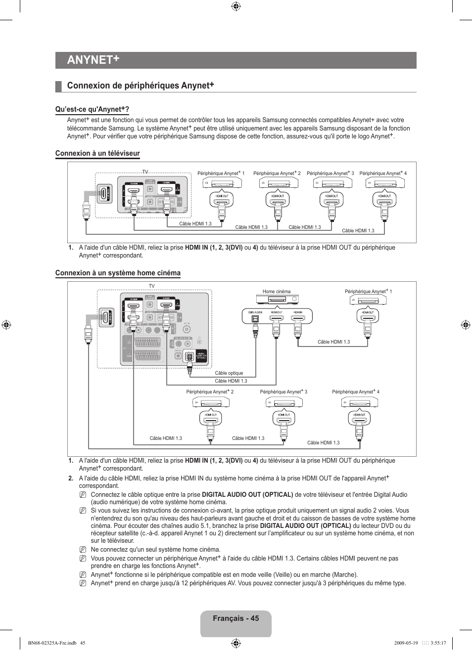 Anynet, Connexion de périphériques anynet | Samsung LE37B651T3P User Manual | Page 201 / 302