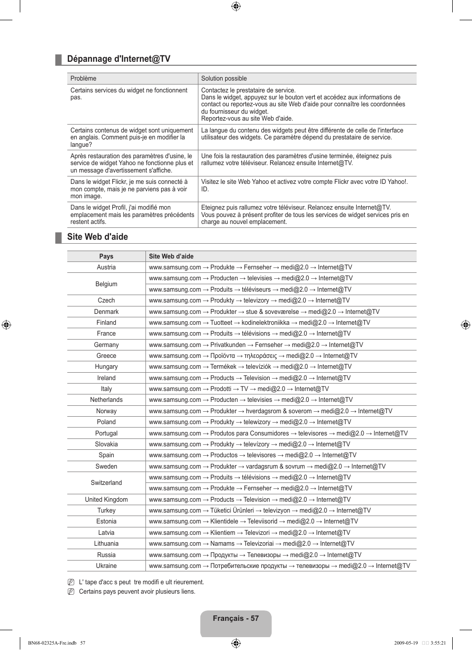 Dépannage d'internet@tv, Site web d'aide | Samsung LE37B651T3P User Manual | Page 213 / 302