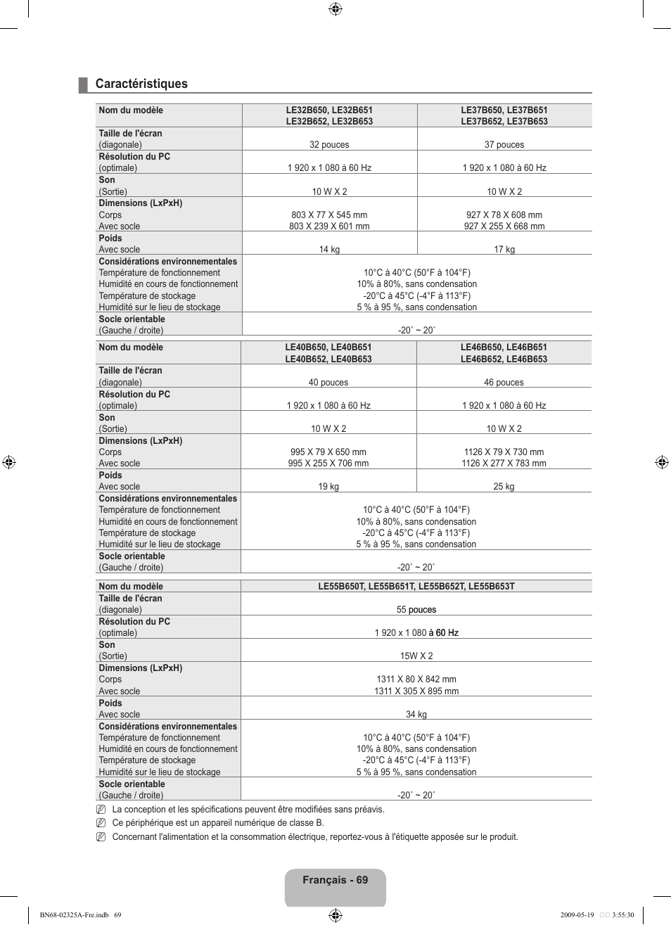 Caractéristiques | Samsung LE37B651T3P User Manual | Page 225 / 302