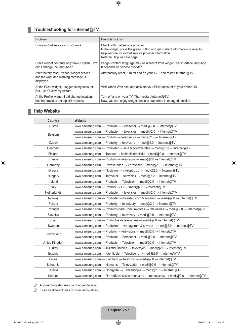 Troubleshooting for internet@tv, Help website | Samsung LE37B651T3P User Manual | Page 59 / 302