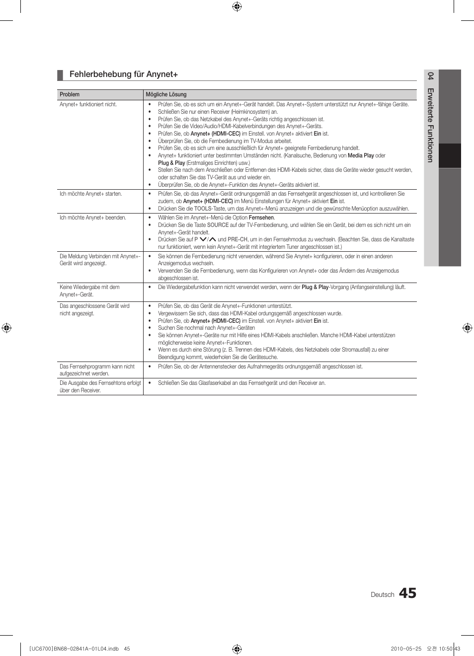 Fehlerbehebung für anynet | Samsung UE37C6730US User Manual | Page 105 / 241