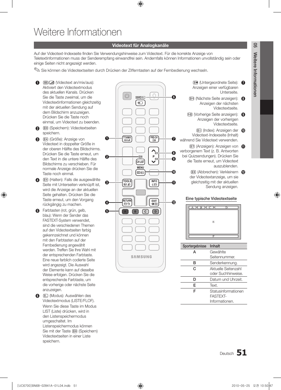 Weitere informationen | Samsung UE37C6730US User Manual | Page 111 / 241