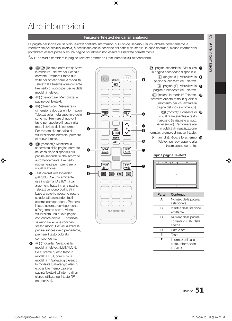 Altre informazioni | Samsung UE37C6730US User Manual | Page 231 / 241