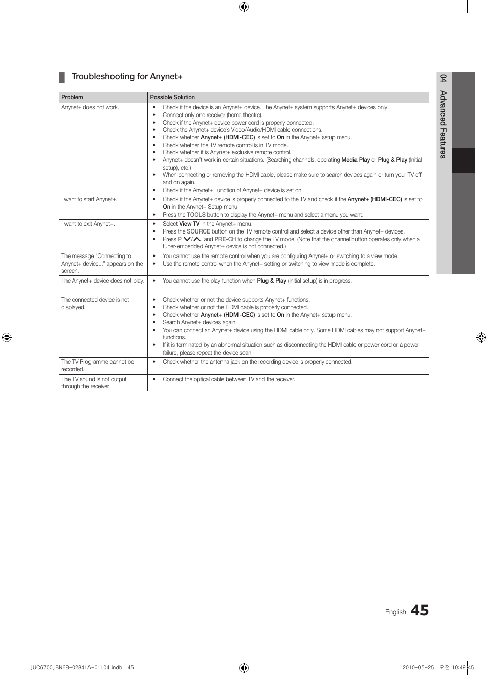 Troubleshooting for anynet | Samsung UE37C6730US User Manual | Page 45 / 241
