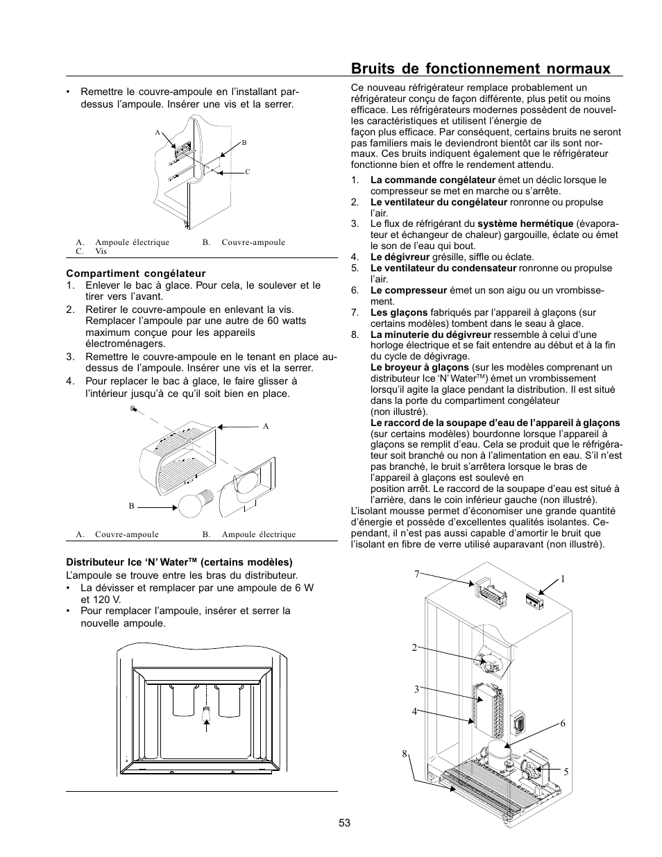 Bruits de fonctionnement normaux | Amana Refrigerator User Manual | Page 53 / 56