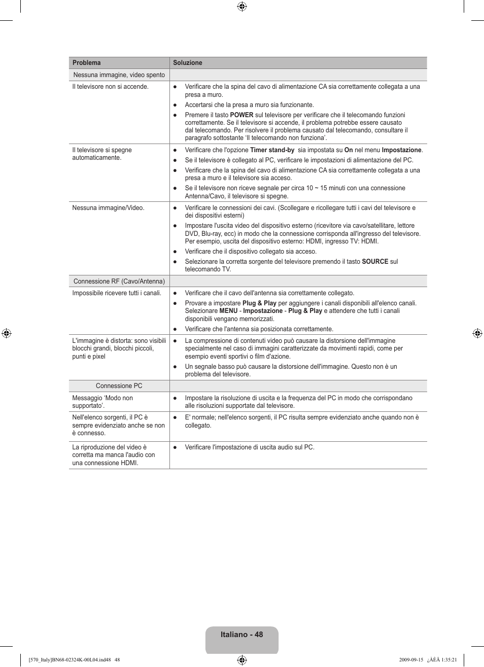 Samsung LE46B579A5S User Manual | Page 114 / 221