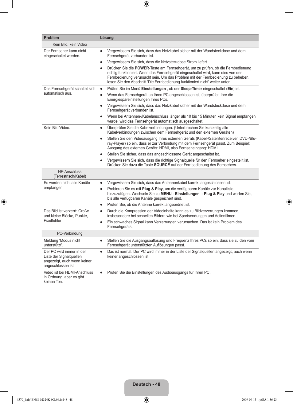 Samsung LE46B579A5S User Manual | Page 218 / 221