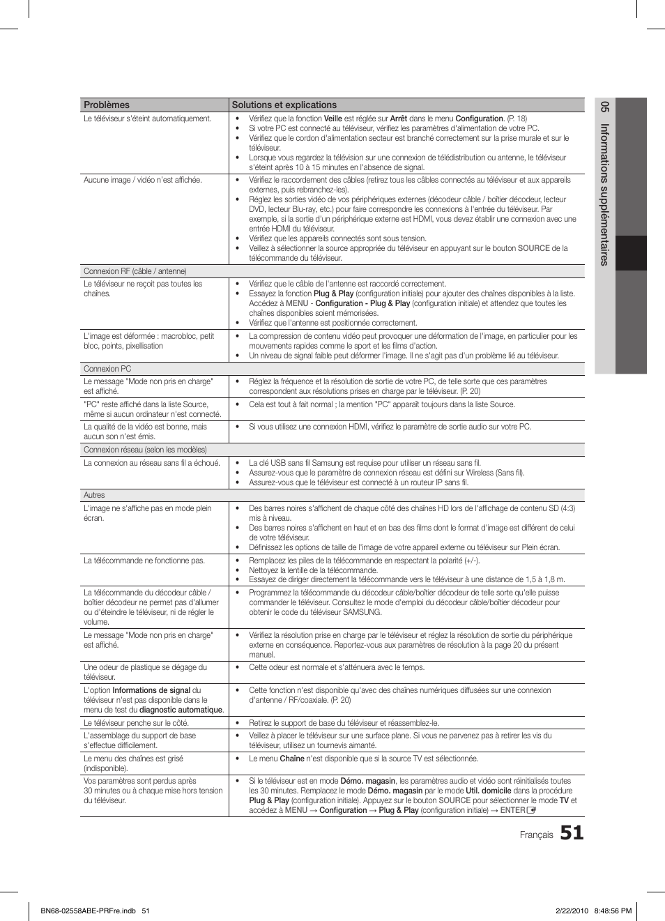 Samsung LE46C653M2W User Manual | Page 159 / 217