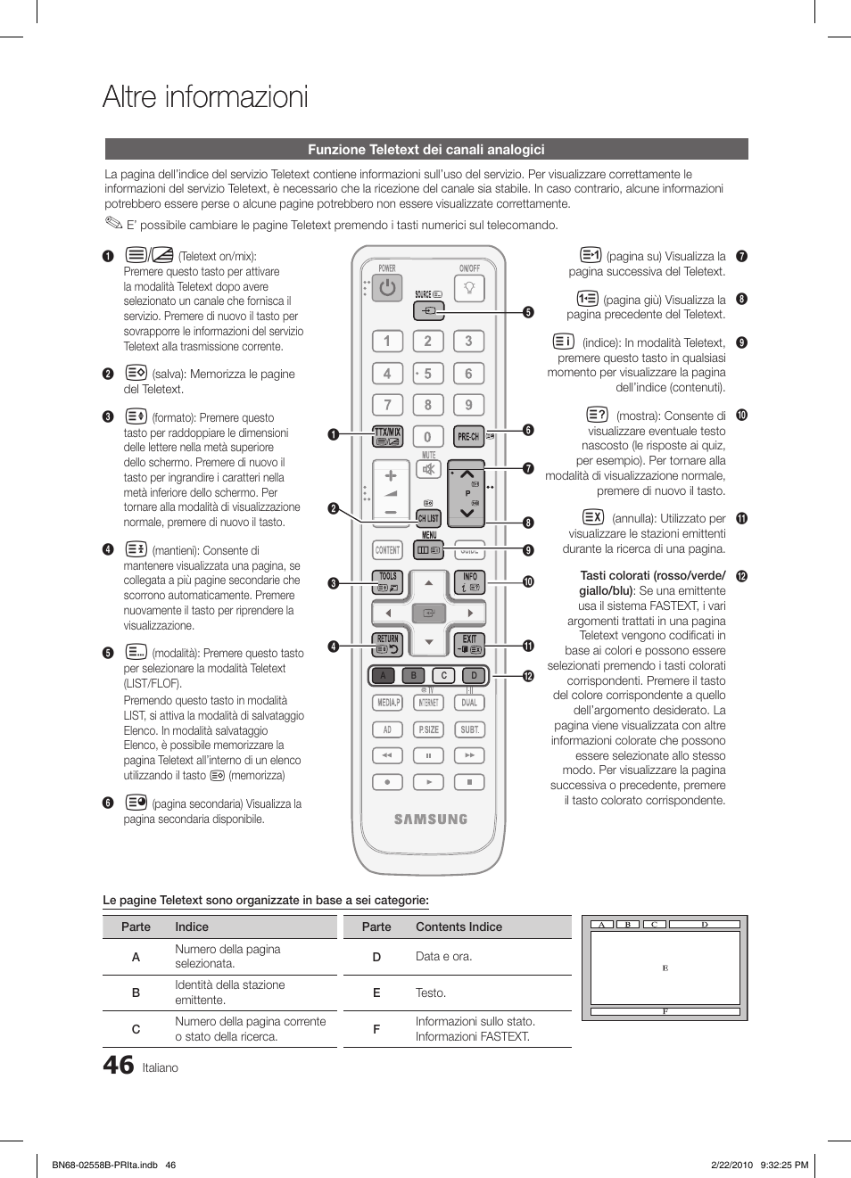 Altre informazioni | Samsung LE46C653M2W User Manual | Page 208 / 217