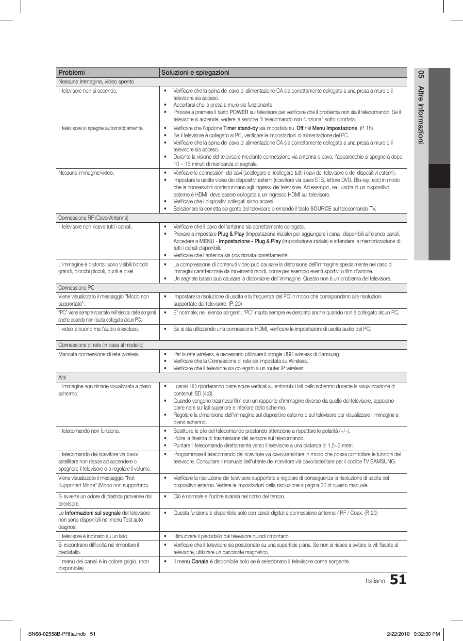 Samsung LE46C653M2W User Manual | Page 213 / 217