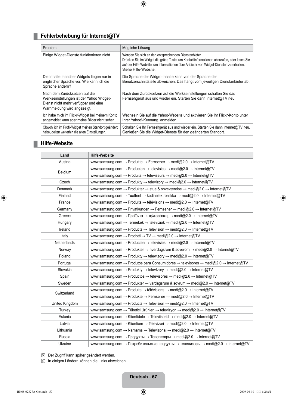 Fehlerbehebung für internet@tv, Hilfe-website | Samsung LE40B750U1P User Manual | Page 143 / 302