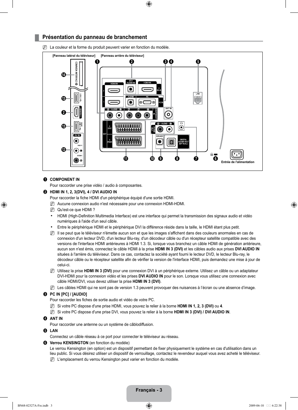 Présentation du panneau de branchement | Samsung LE40B750U1P User Manual | Page 159 / 302