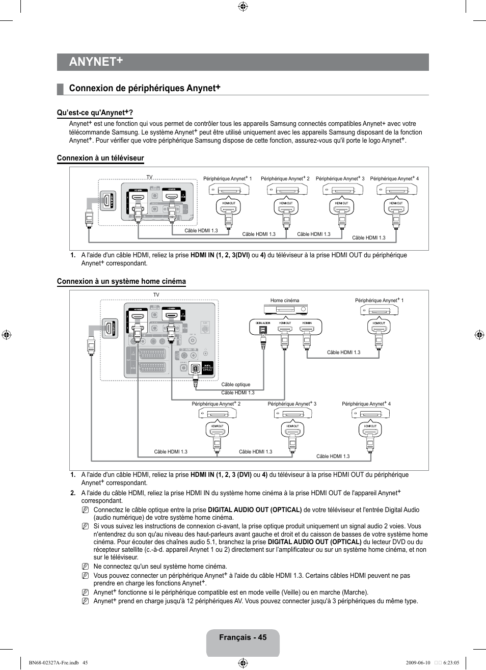 Anynet, Connexion de périphériques anynet | Samsung LE40B750U1P User Manual | Page 201 / 302