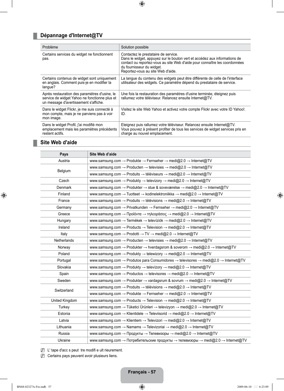 Dépannage d'internet@tv, Site web d'aide | Samsung LE40B750U1P User Manual | Page 213 / 302