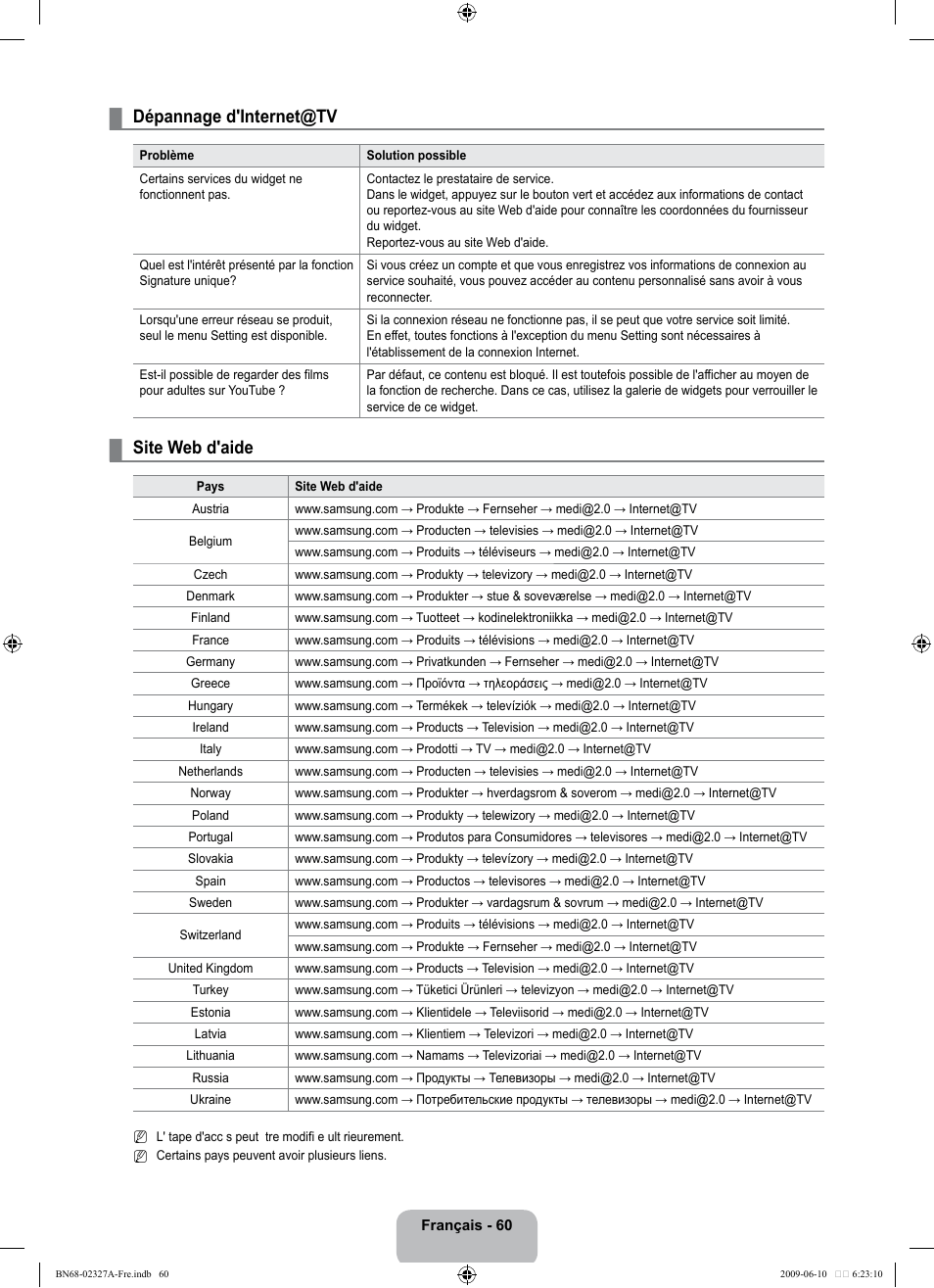 Dépannage d'internet@tv, Site web d'aide | Samsung LE40B750U1P User Manual | Page 216 / 302