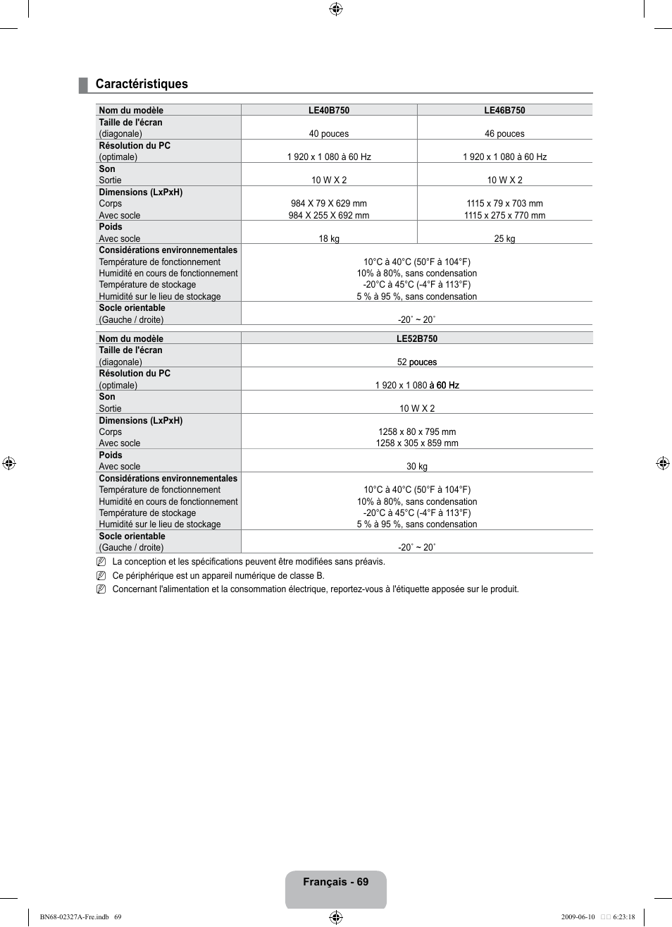 Caractéristiques | Samsung LE40B750U1P User Manual | Page 225 / 302