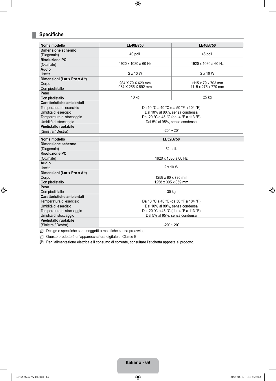 Specifiche | Samsung LE40B750U1P User Manual | Page 295 / 302