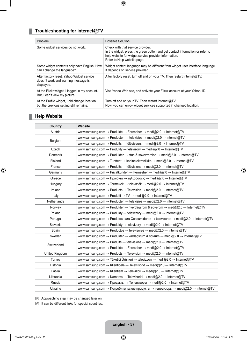 Troubleshooting for internet@tv, Help website | Samsung LE40B750U1P User Manual | Page 59 / 302