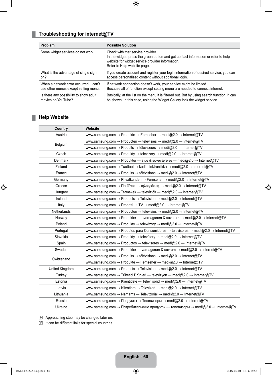 Troubleshooting for internet@tv, Help website | Samsung LE40B750U1P User Manual | Page 62 / 302