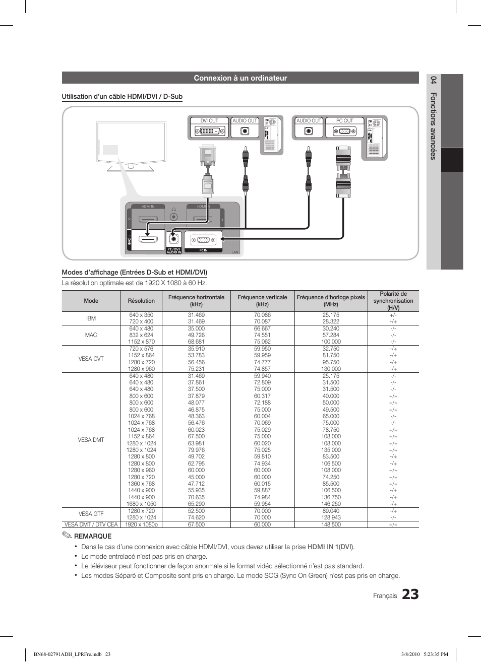 04 fonctions avancées connexion à un ordinateur | Samsung LE46C579J1S User Manual | Page 121 / 198